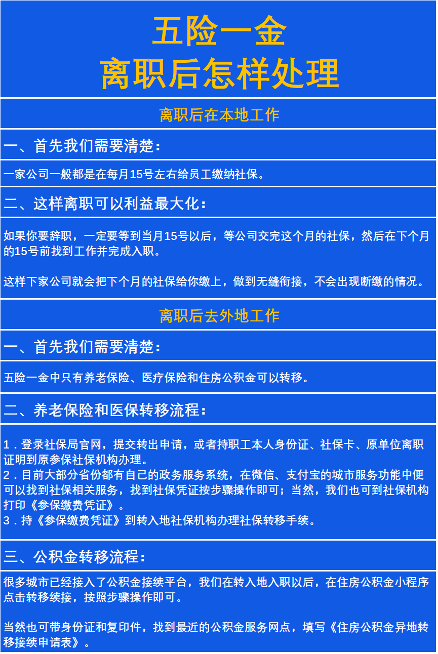 最新惠民保险从我公积金卡代扣怎么退方法分析(最方便真实的瑞安惠民保险怎么交方法)