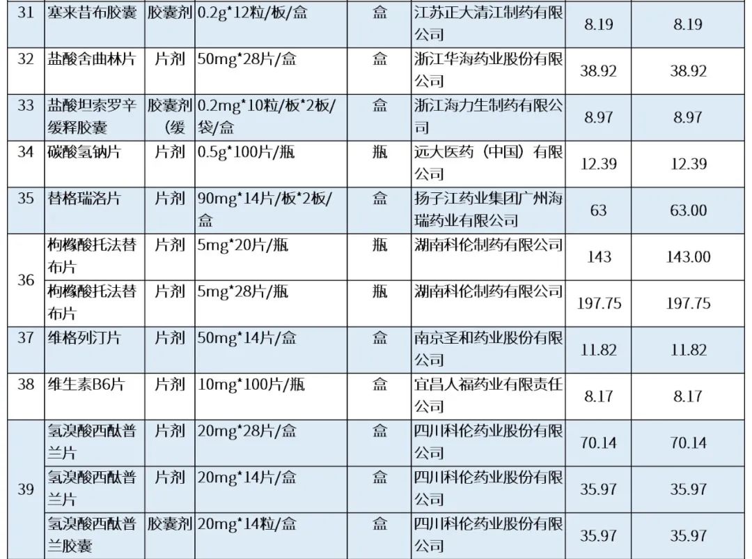最新公积金卡刷药回收群方法分析(最方便真实的瑞安公积金缴存证明回执单方法)