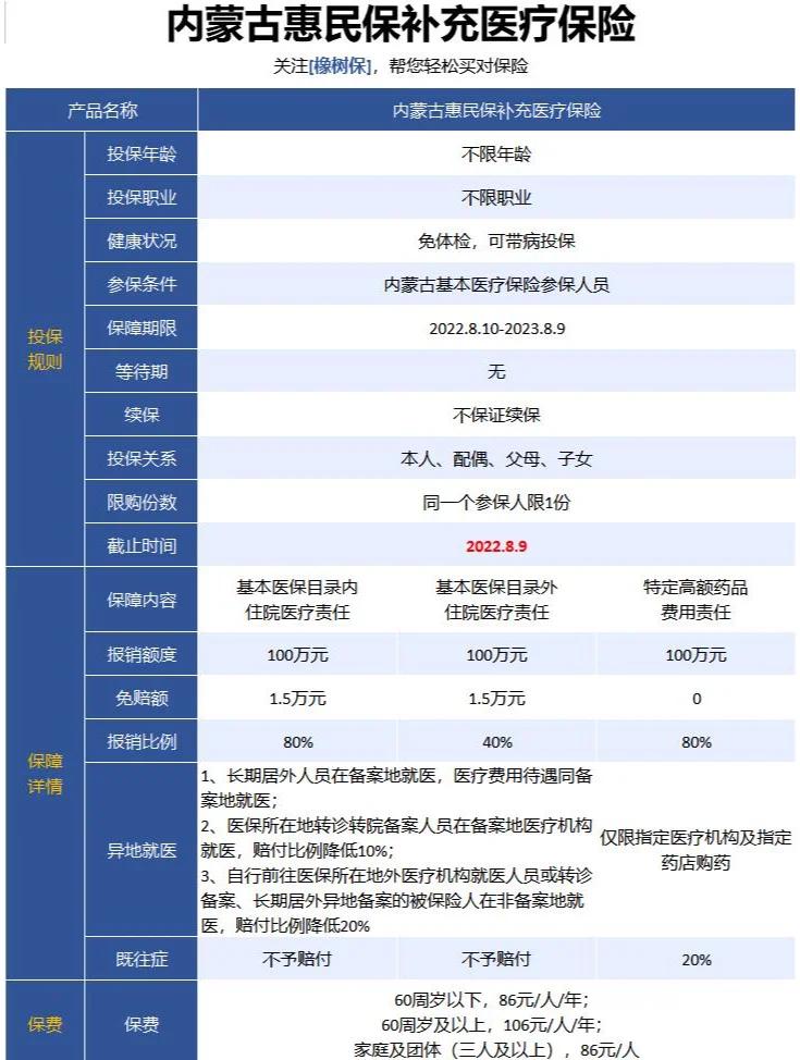 最新惠民保为什么直接从公积金里扣方法分析(最方便真实的瑞安惠民保可以用社保卡支付吗方法)