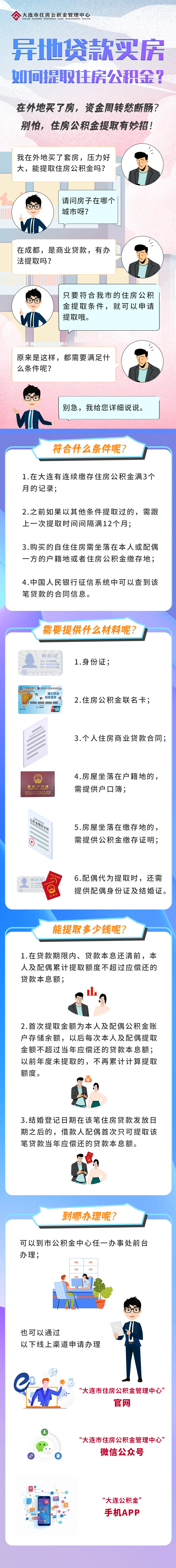 最新公积金小额变大额的怎么办理方法分析(最方便真实的瑞安公积金大额怎么提取出来方法)
