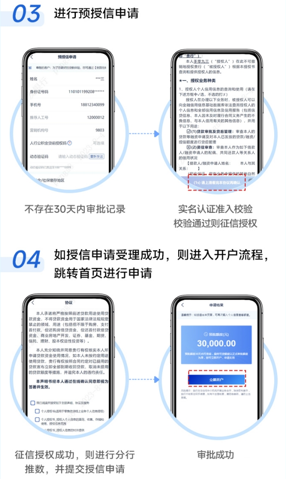 最新公积金小额变大额的怎么办理方法分析(最方便真实的瑞安公积金大额怎么提取出来方法)