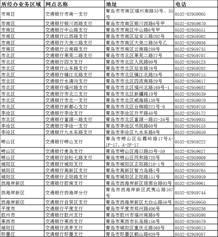 最新惠民保险代扣158方法分析(最方便真实的瑞安惠民保险代扣158是什么方法)
