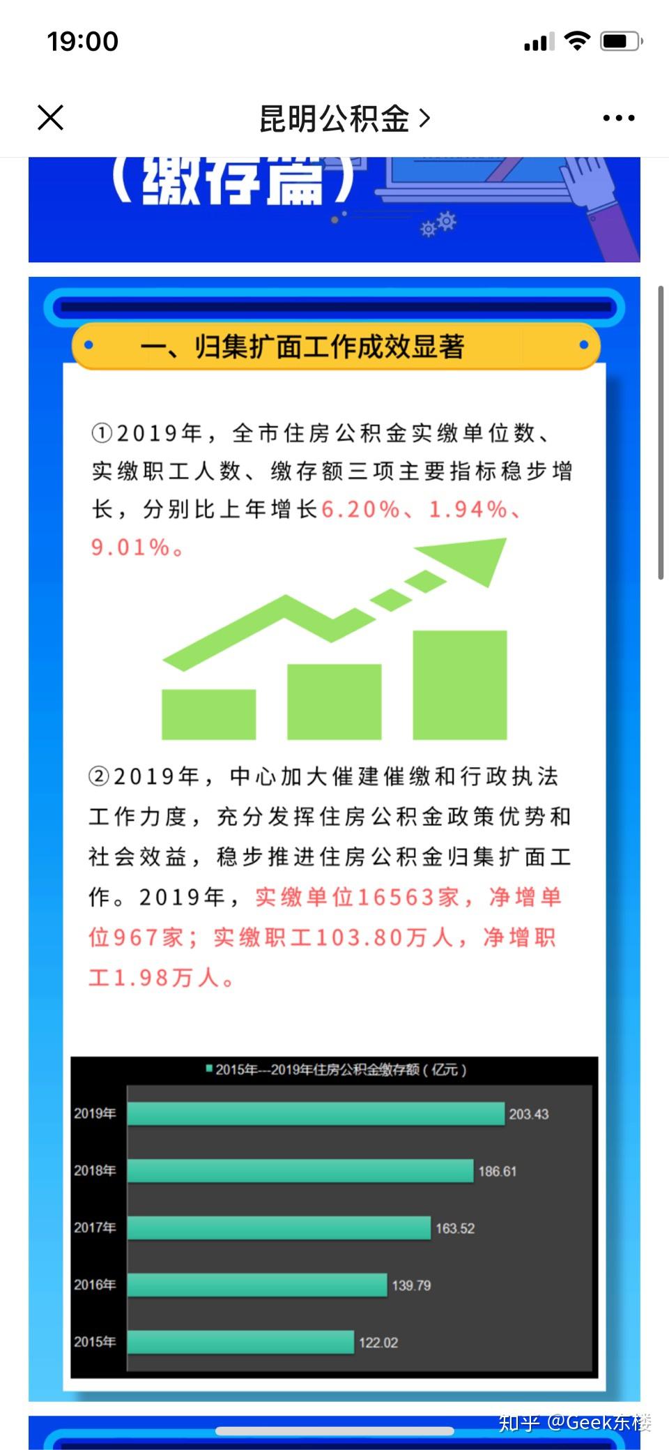最新公积金卡惠民保险代扣怎么取消掉方法分析(最方便真实的瑞安公积金卡惠民保险代扣怎么取消掉了方法)