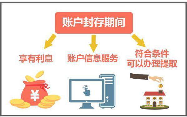 最新公积金卡过期怎么换新卡方法分析(最方便真实的瑞安公积金卡有效期到后需要换卡吗?方法)