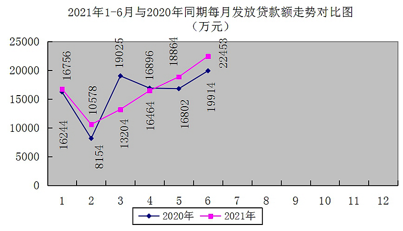 最新南京回收公积金卡金额方法分析(最方便真实的瑞安南京 公积金卡方法)