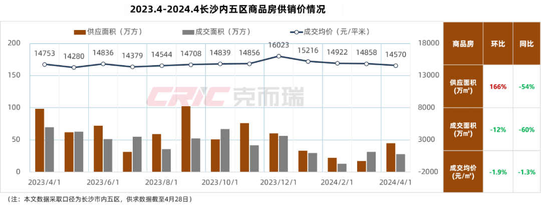 最新长沙公积金卡套现回收商家方法分析(最方便真实的瑞安湖南公积金套现方法)